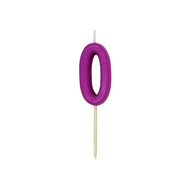 Narozeninová svíčka na dort číslo 0  C-81.jpg#14765#862338bd10aa